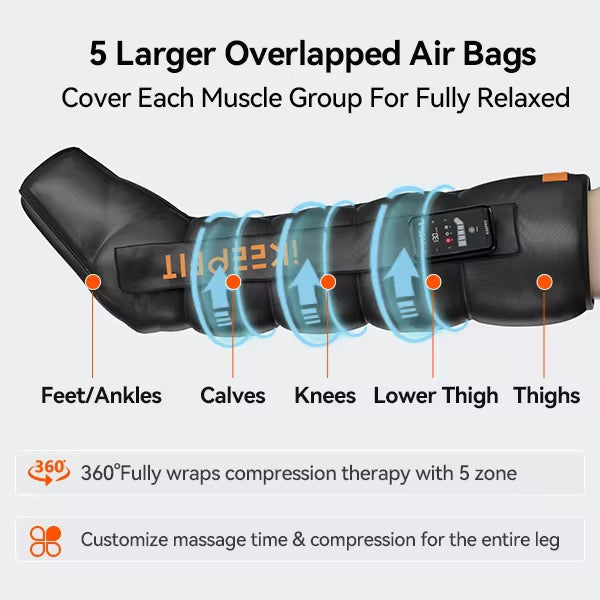 Leg Compression Massager – Rechargeable Cordless Air Compression Boots