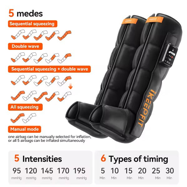Leg Compression Massager – Rechargeable Cordless Air Compression Boots