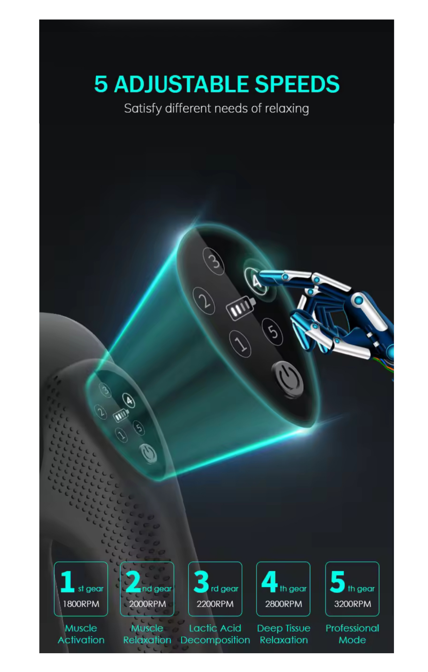 Multi-Angle Percussion Massage Gun